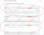 write wordpress yoast on page SEO meta tags, title, descriptions