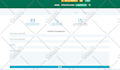 customize sustain and assist wordpress website