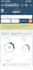 increase moz da domain authority 50 plus domain rating dr 50
