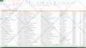 build cold calling and cold emailing lists for business marketing