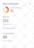 increase domain rating ahref dr 70 plus with white hat seo