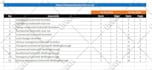 do monthly locksmith SEO to increase calls and leads