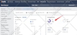 increase domain rating ahrefs dr using high quality white hat seo backlinks