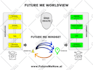 make infographic flow diagram, chart, layout in 24hr