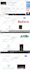 speed up your site speed in mobile