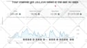 be your youtube channel growth manager