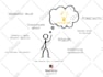 draw something for you, logo, banner, illustration