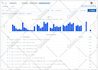 setup wazuh, suricata, elasticsearch, siem, elastic security