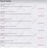 monthly seo rank first page google service with backlinks