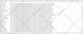 do web scraping, data scraping from any website