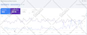 fix 301 redirect, 404 errors, broken links, indexing and canonical issues