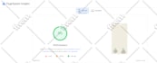 shopify speed optimization, shopify website speed, shopify pagespeed score 90