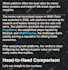 guest posting on da 91 with dofollow SEO backlinks