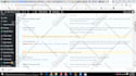 solve wordpress related bugs and issues