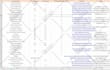 do data entry, excel, copy paste, web research, PDF typing