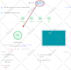 speed up squarespace website on google pagespeed insight