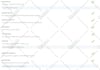 write SEO meta tags, title, description, and images alt tags