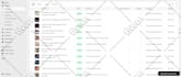 write a shopify product description with perfect SEO