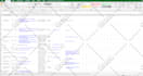 do product listing on amazon, etsy, ebay, shopify, wordpress