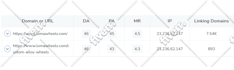 do high quality contextual seo dofollow backlinks