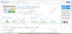 speed up your wordpress site with google  gtmetrix in 10hrs