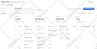 optimize ebay PPC campaigns, setup sponsored ads manage ebay outside display ads