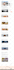 upload and format wordpress blog posts