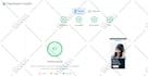 do shopify speed optimization and increase shopify speed