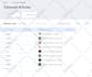 use wix code to add custom features