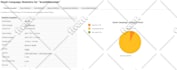 send bulk emails,email blast,email campaign,email marketing