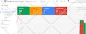 audit, optimize, manage google ads PPC, performance max campaigns for better ROI