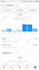be your facebook, instagram, linkedin, twitter, pinterest social media manager