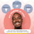 design custom informational and promotional print materials