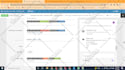 develop and integrate podio CRM and zapier automation