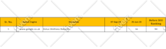 do SEO keyword research and competitor analysis