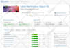increase wordpress speed optimization, improve google page speed and gtmetrix