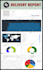 send social media traffic with real visitors