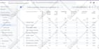 be your certified facebook ads manager