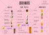 design a flyer poster for any kind of food or drink at canva