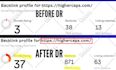 increase domain rating ahrefs dr increase dr 50 domain rating