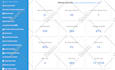 1000 seo backlinks high quality dofollow high da authority link building service