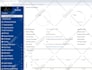fix smtp, email, dns, mx, mysql, cpanel whm, webmin, virtualmin, plesk issues