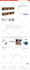 do shopify product listing and data entry