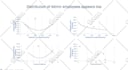 be your data analyst and excel data visualization expert