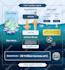 design an infographic with flat illustrations