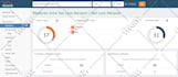 skyrocket increase website trust flow tf to 35 plus