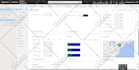 setup, manage, and scale your google ads PPC campaigns