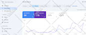 do shopify SEO to boost your ecommerce store sales