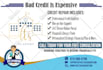 design an eye catching flyer, brochure, leaflet, or ad to boost your business