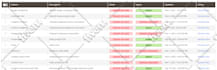 install magento 2 extension professionally